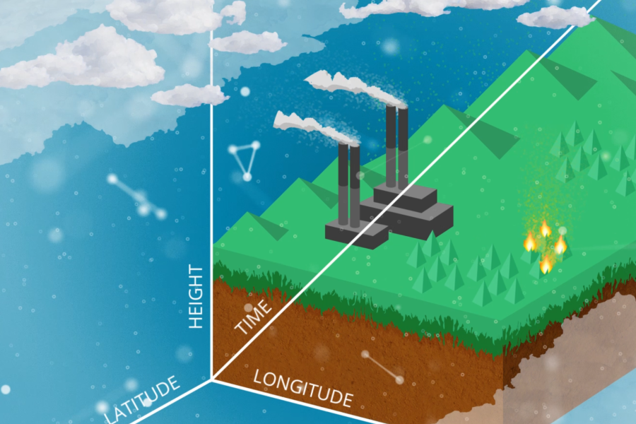 ACTRIS training course: Atmospheric observations of aerosols, clouds and reactive trace gases