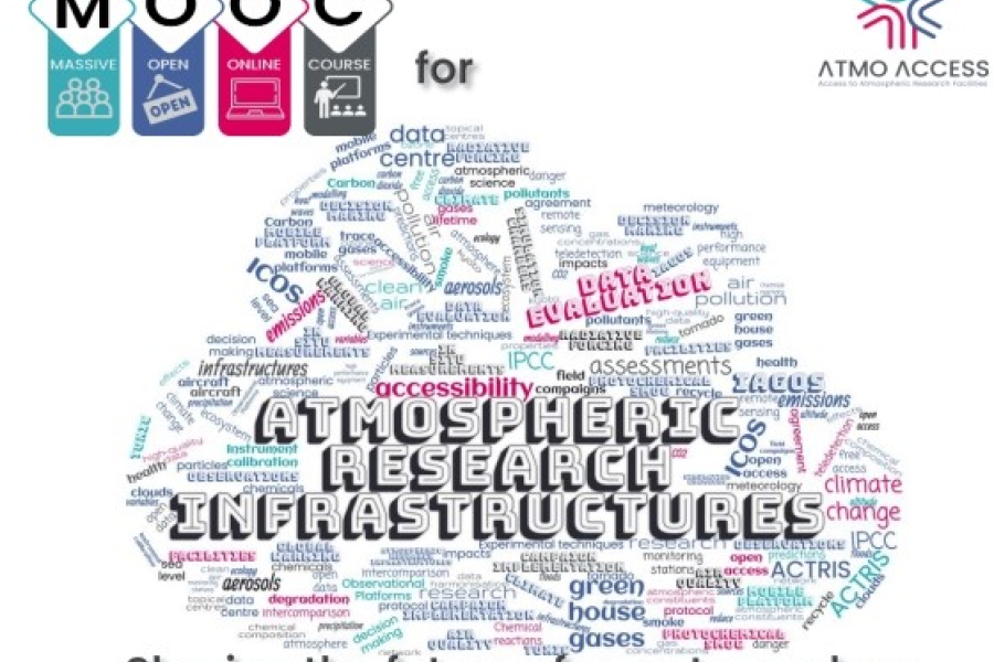 ATMO-ACCESS MOOC | An Online Course on Atmospheric Science
