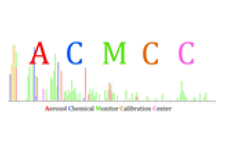 ACTRIS ACSM Data submission workshop 