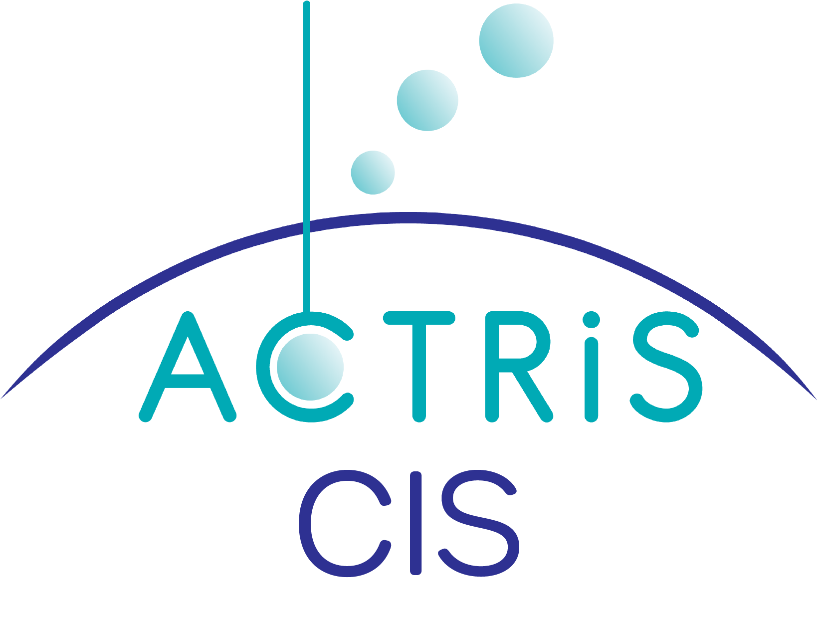 ACTRIS CIS