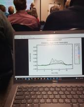 ACTRIS NOx/VOC QA workshop 2023