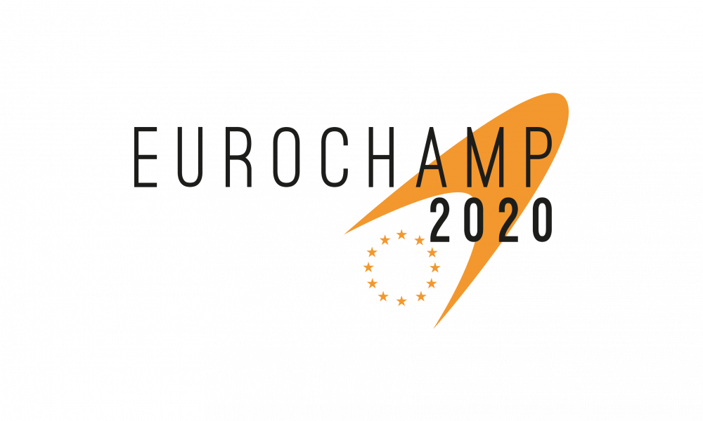 EC2020