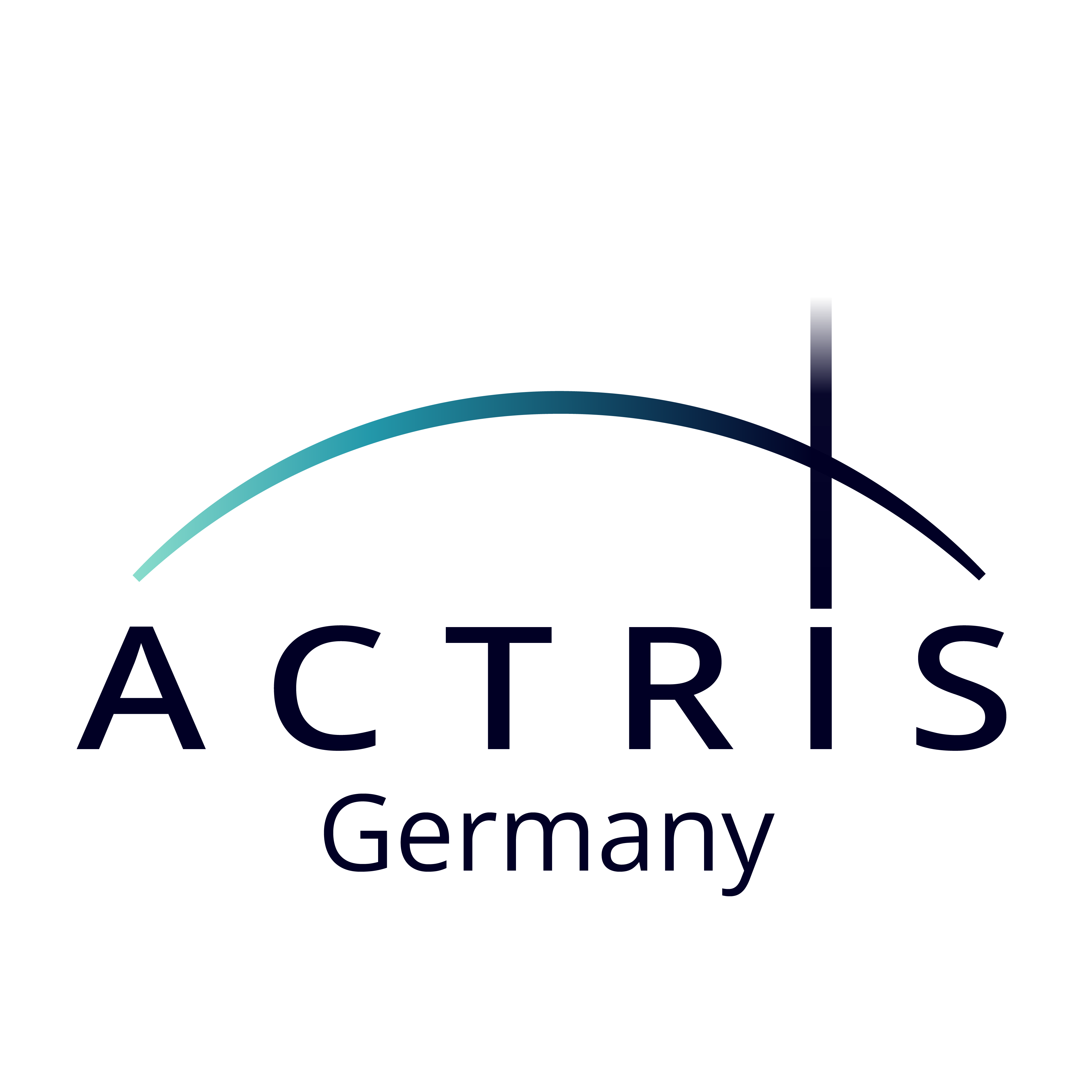 ACTRIS D