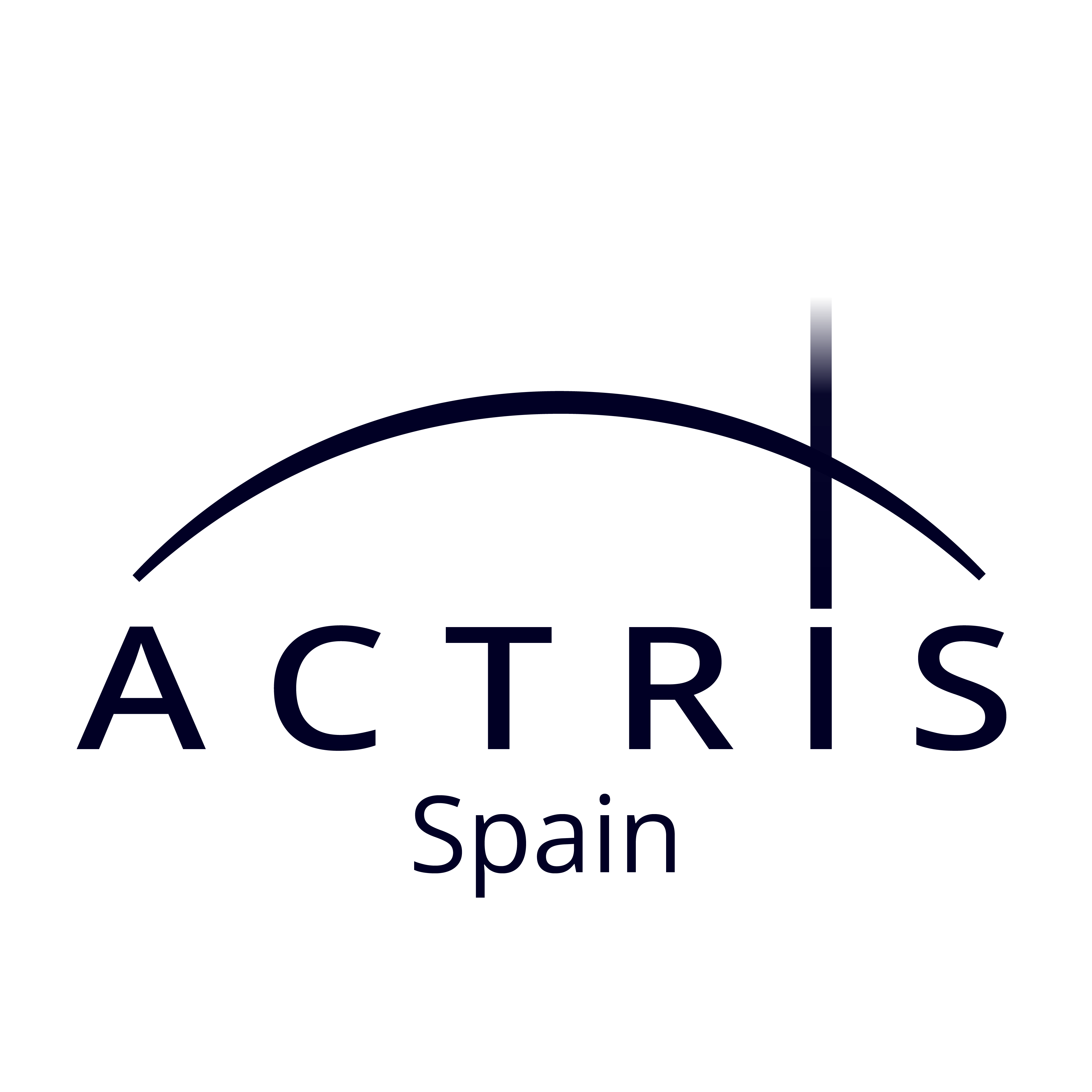ACTRIS Spain
