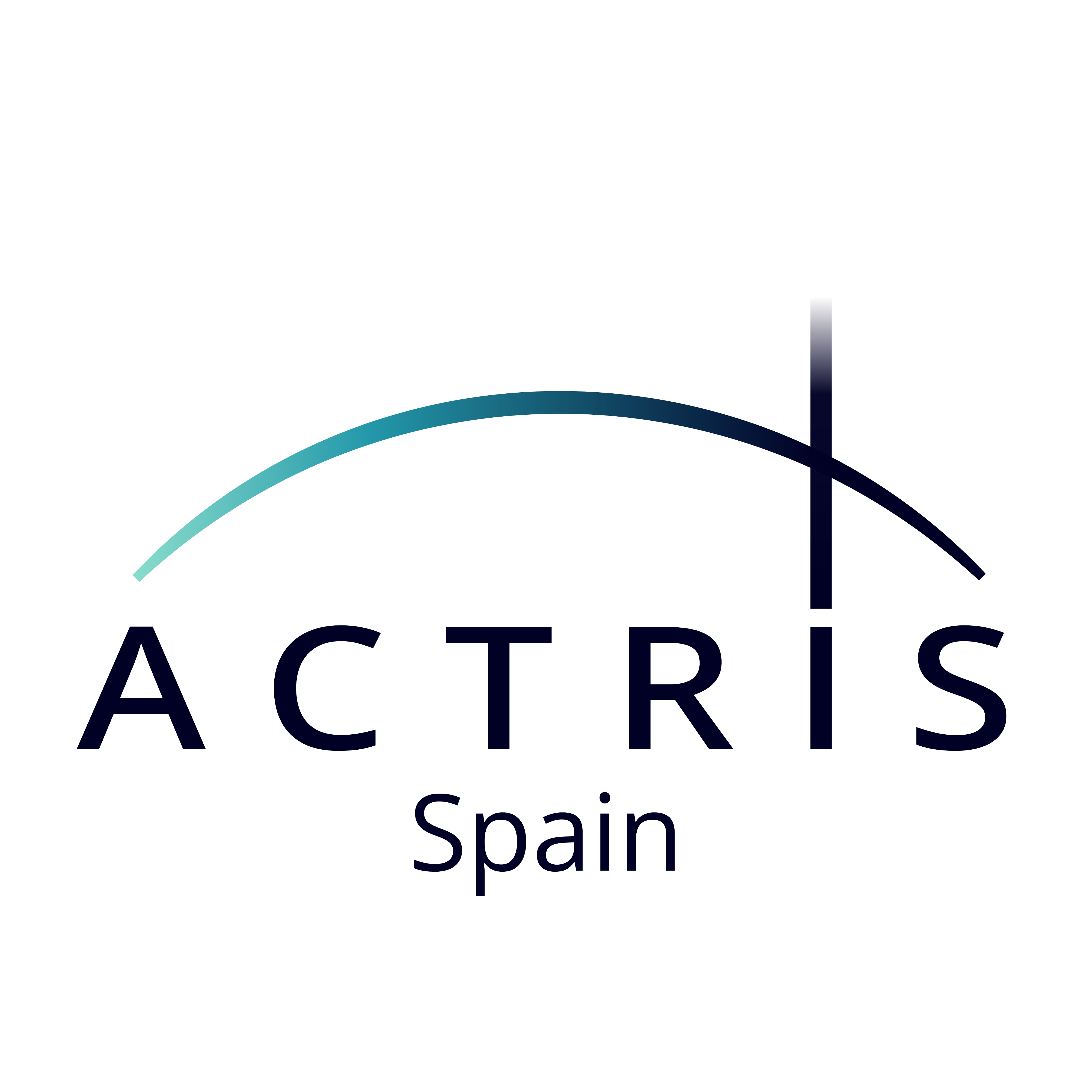 ACTRIS SPAIN