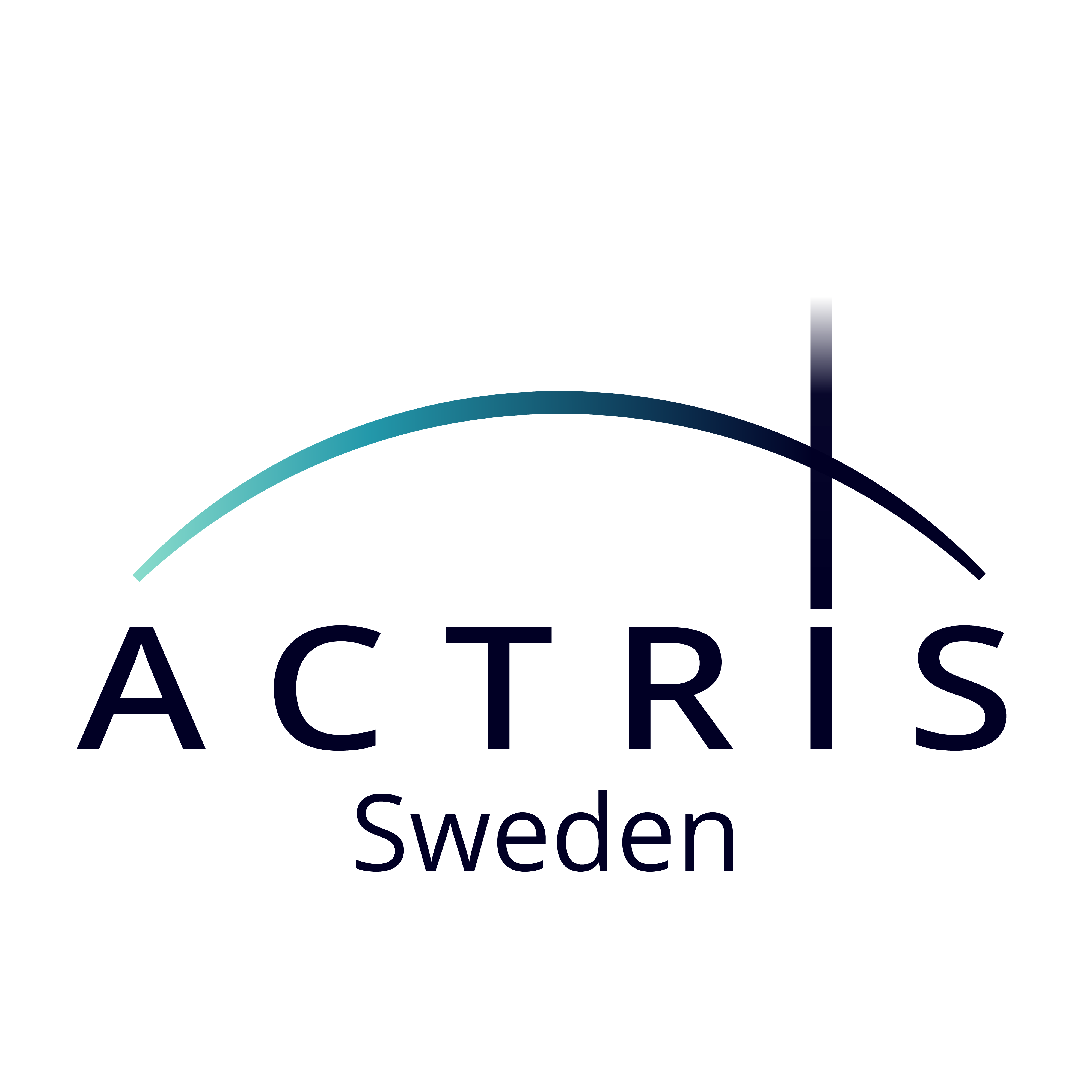 ACTRIS Sweden