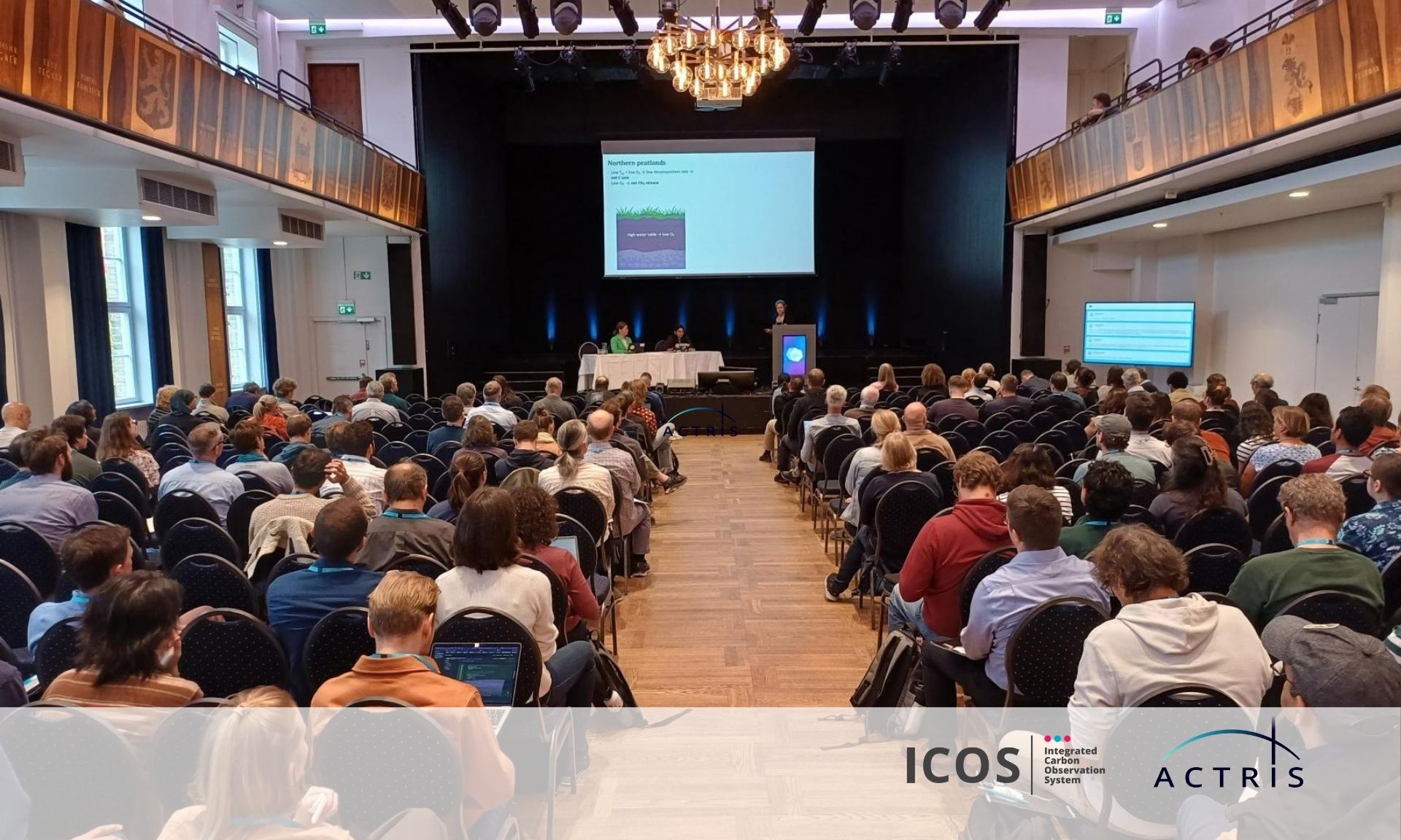 ACTRIS at the ICOS SC 2026