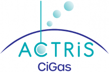 CiGas