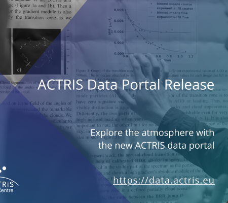 ACTRIS Data Portal release