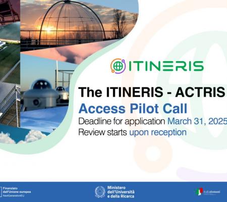 The ITINERIS - ACTRIS Access Pilot Call