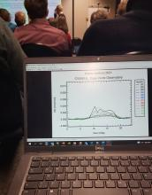 ACTRIS NOx/VOC QA workshop 2024