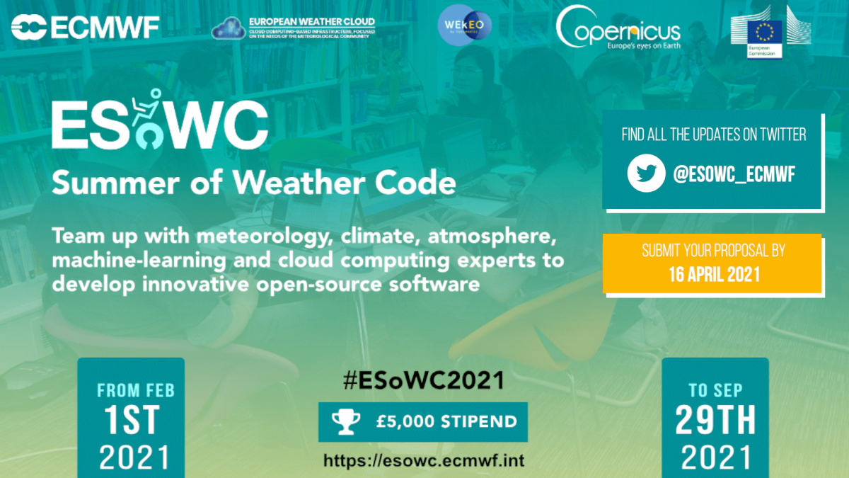 ECMWF’s Summer of Weather Code 